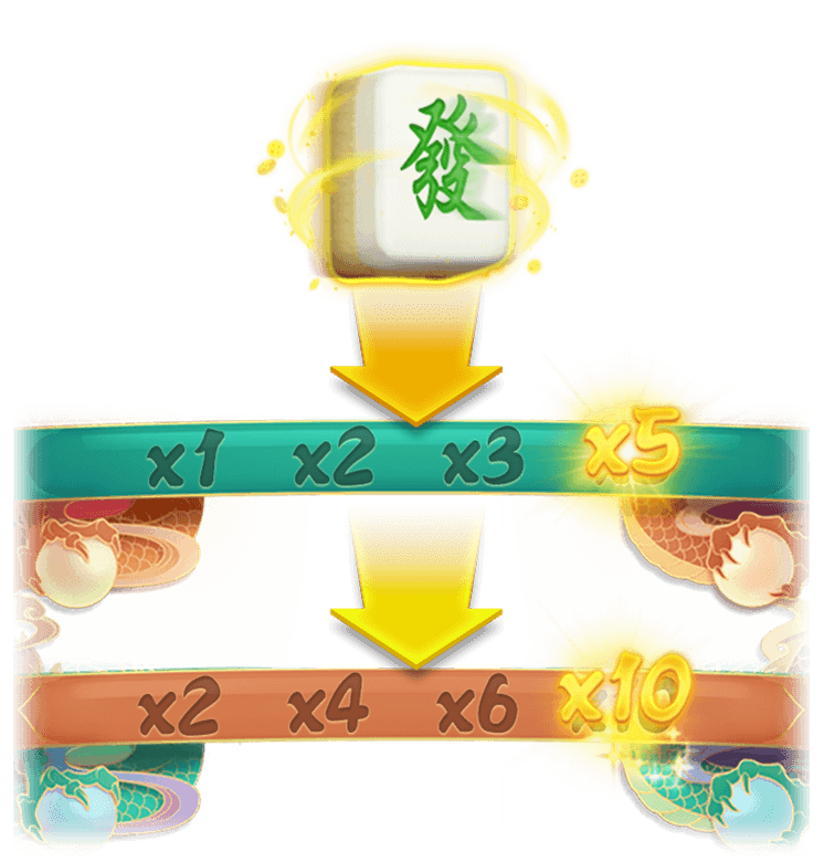RSG皇家電子-麻將發了2-獎金翻倍